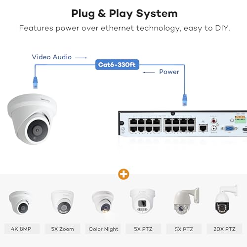 16 Channel 4K PoE Security Camera System Set