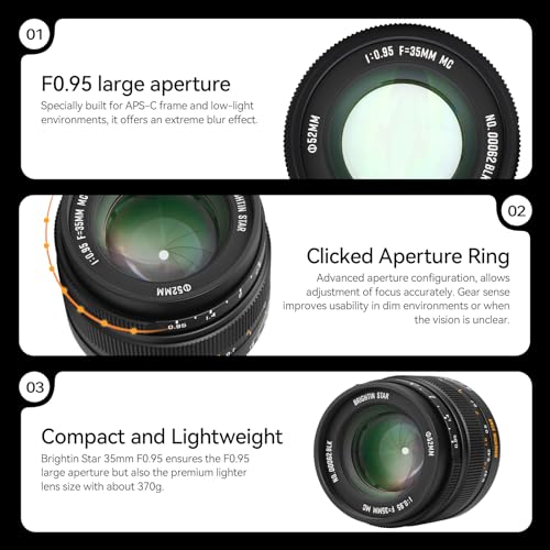 35mm F0.95 Prime Lens for Panasonic LUMIX/Olympus Cameras