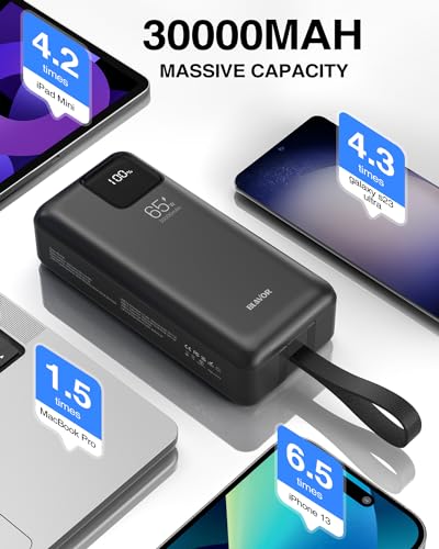 BLAVOR 30000mAh Power Bank with 65W Laptop Charger