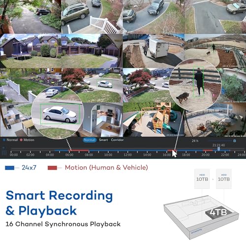 16 Channel 4K PoE Security Camera System Set