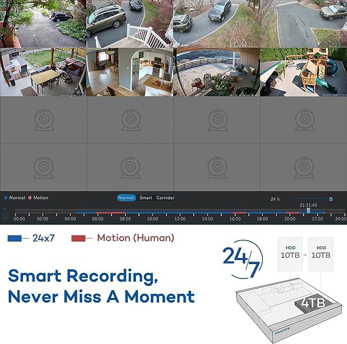 16CH 4K NVR PoE Security Camera System Bundle