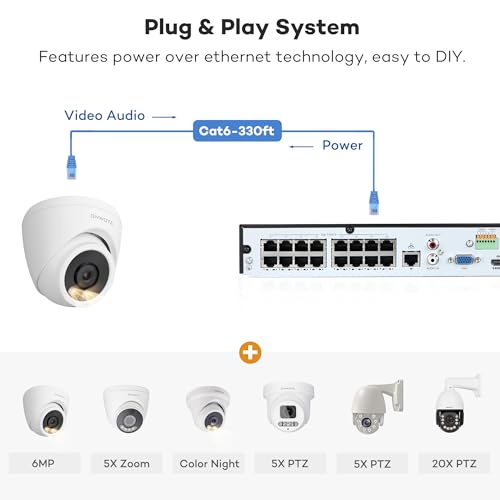 16 Channel AI Security System with Color Night Vision