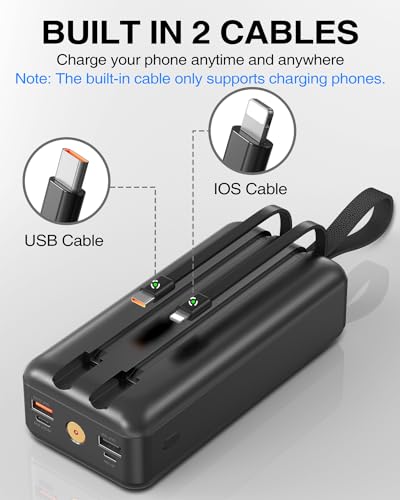 BLAVOR 30000mAh Power Bank with 65W Laptop Charger