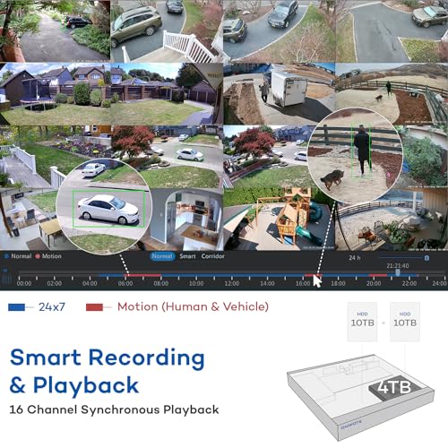 16 Channel 4K PoE Security Camera System VIP