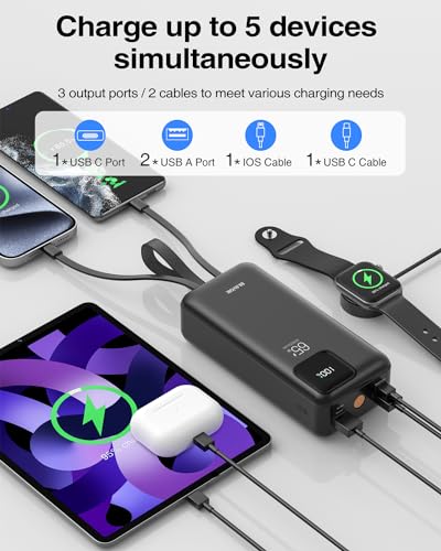 BLAVOR 30000mAh Power Bank with 65W Laptop Charger