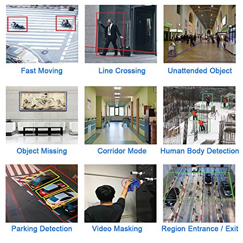 16 Ch 4K NVR Color Night Vision AI Camera System