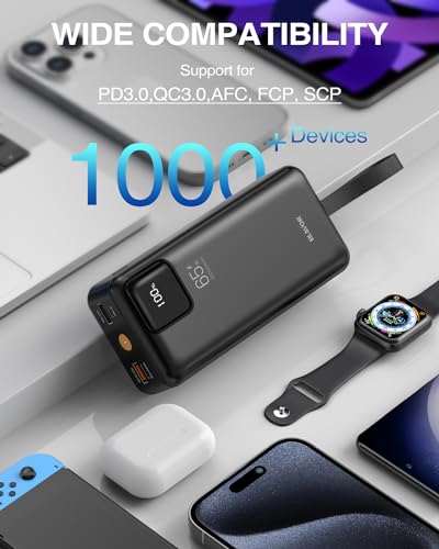 BLAVOR 30000mAh Power Bank with 65W Laptop Charger