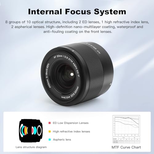 Viltrox Wide-Angle Auto Focus Lens for Nikon Mirrorless