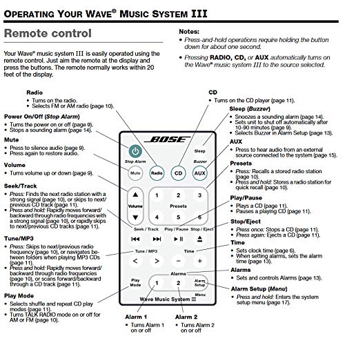 Platinum White Bose Wave Music System III Remote VIP Shop