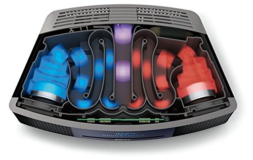 Renewed Bose Wave Music System III with Multi-CD Changer