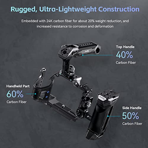 SmallRig A7 IV Cage Kit with Top Handle