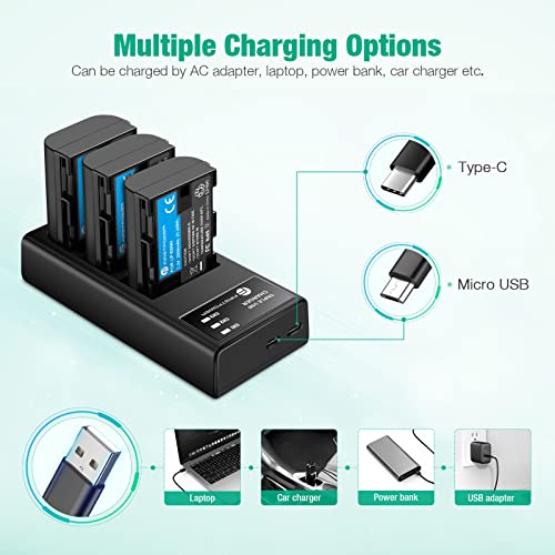 3-Pack Battery & Charger for Canon EOS Cameras