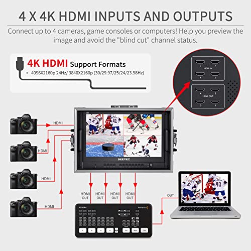ATEM156-CO 15.6" Live Streaming Monitor for VIP Broadcast