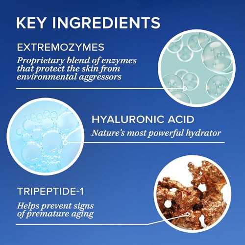iS CLINICAL Reparative Moisture Emulsion - Hydrating Anti-Aging