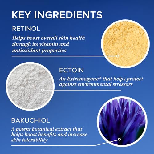 iS Clinical Retinol Emulsion 0.3, minimize lines and wrinkles