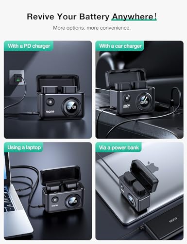 Canon LP-E6NH Camera Battery Fast Charger Set