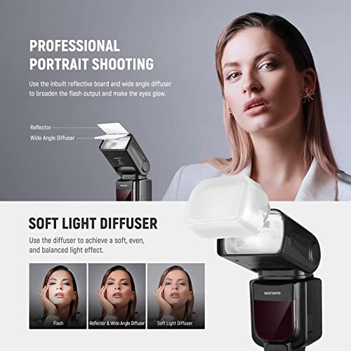 NEEWER NW645II-C TTL Flash Speedlite for Canon EOS