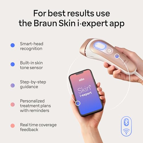 Braun IPL Laser Hair Removal Device for Women & Men