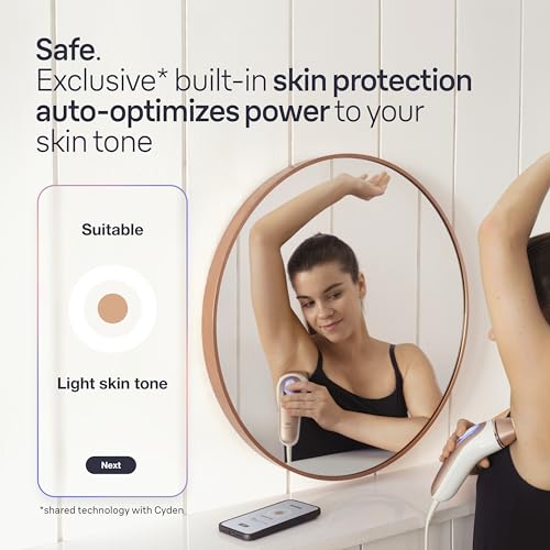 Braun IPL Laser Hair Removal Device for Women & Men