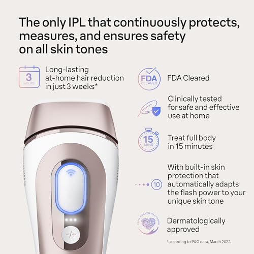 Braun IPL Laser Hair Removal Device for Women & Men