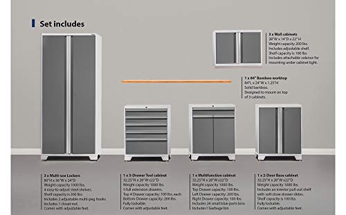 NewAge Pro Series Platinum 10 Piece Garage Cabinet