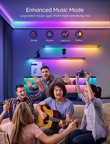 RGBIC Pro Smart LED Strip Lights, Works with Alexa/Google