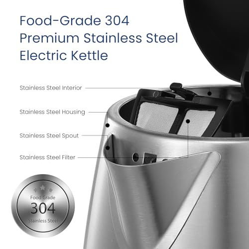 Stainless Steel Electric Kettle with LED Light & Auto Shut-Off