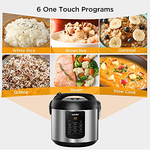 COMFEE' 6-in-1 Stainless Steel Multi Cooker - 2QT