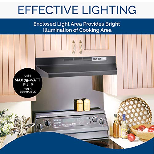 Broan-NuTone Ductless Range Hood Insert with Light