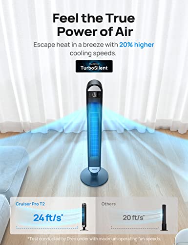 Dreo 43'' Pedestal Fan with Remote Control, Quiet