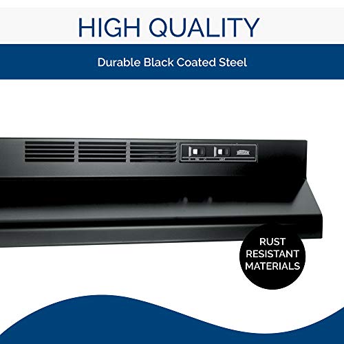 Broan-NuTone Ductless Range Hood Insert with Light