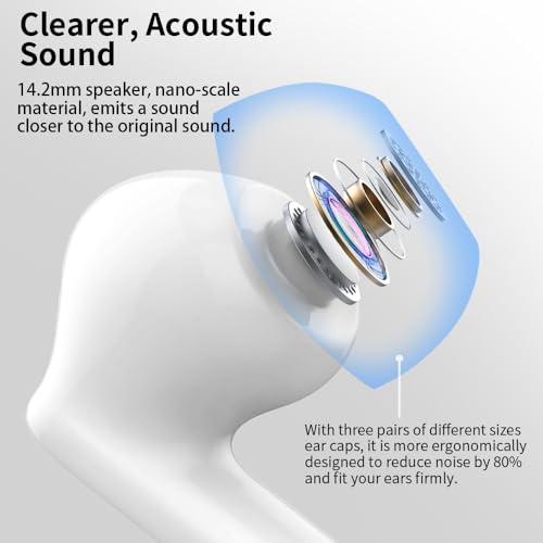 Wireless Bluetooth Earbuds with Noise Cancelling Mic IP7