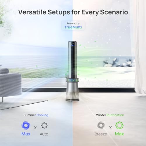 Smart Tower Fan, 45" Bladeless, 27ft/s Velocity, Alexa-Compatible