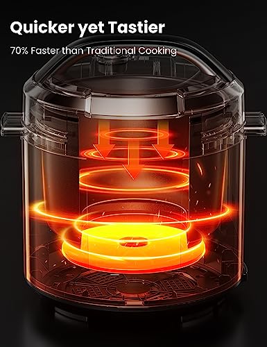 COMFEE 9-in-1 Electric Pressure Cooker Multifunction 6 Quart