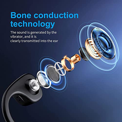 Wireless Bone Conduction Headphones with Bluetooth 5.0
