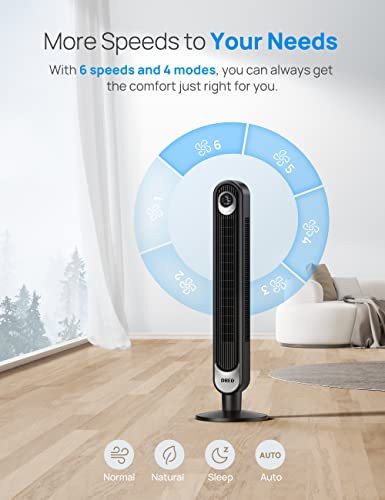 Cruiser Pro T1S Smart Tower Fan with Alexa Integration