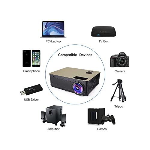 Krohm Smart HD Video Projector with 1080P Support