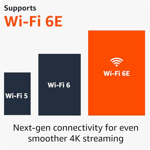 Fire TV Stick 4K Max - Wi-Fi 6E