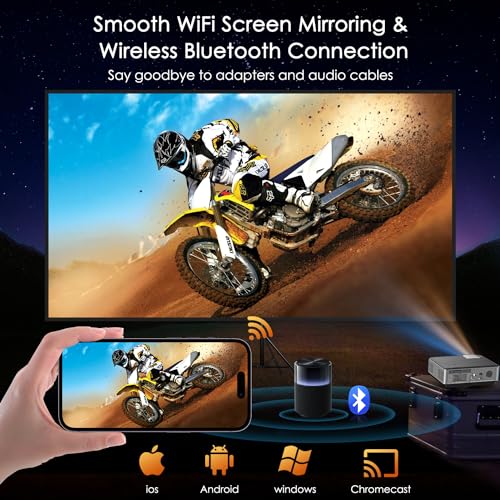 1080p Smart Projector with WiFi, Bluetooth, Ceiling Mount