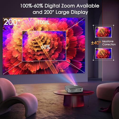 1080p Smart Projector with WiFi, Bluetooth, Ceiling Mount