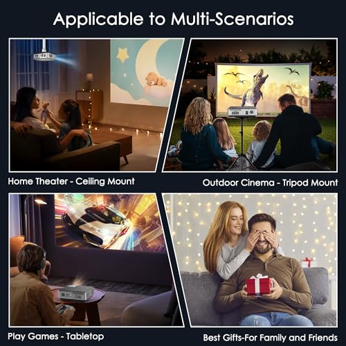 1080p Smart Projector with WiFi, Bluetooth, Ceiling Mount