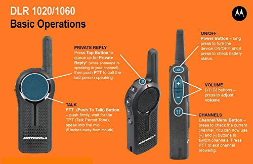 6 Motorola DLR1060 Radios & 1 Motorola 56531 Charger