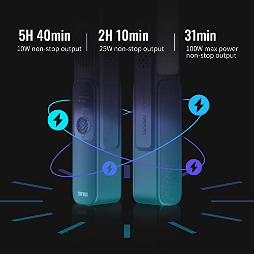 ZHIYUN FIVERAY F100 Combo White Handheld Light Stick