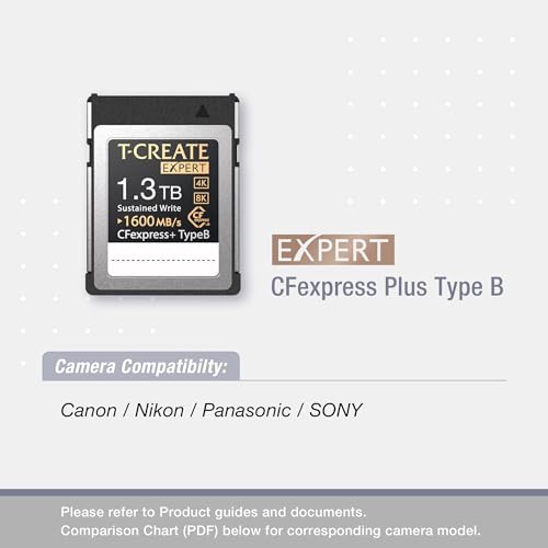 T-CREATE Expert CFexpress 2.0 1.3TB XQD Card