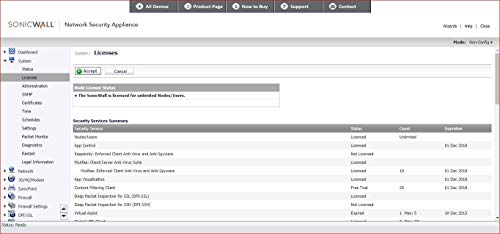 SonicWall Firewall SSL VPN 50 Users License