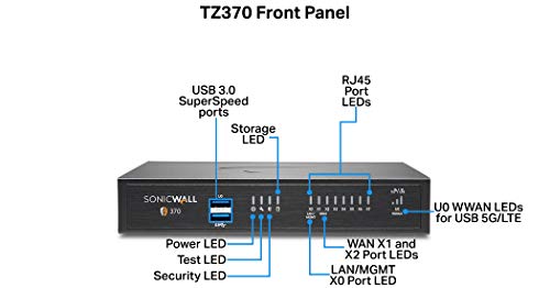 SonicWall TZ370 Secure Upgrade Plus 3YR VIP Edition