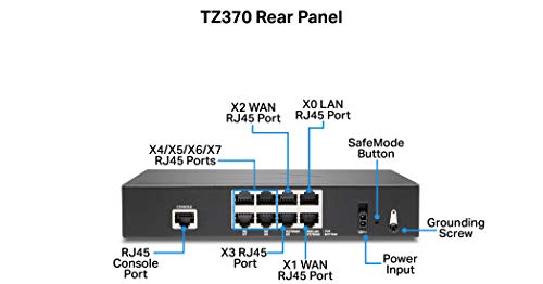 SonicWall TZ370 Secure Upgrade Plus 3YR VIP Edition