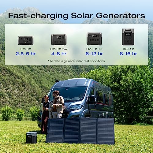 EF ECOFLOW 160W Portable Foldable Solar Charger