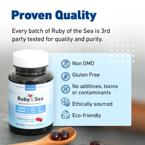 Ruby of the Sea Marine Oil Supplement - VIP Pack
