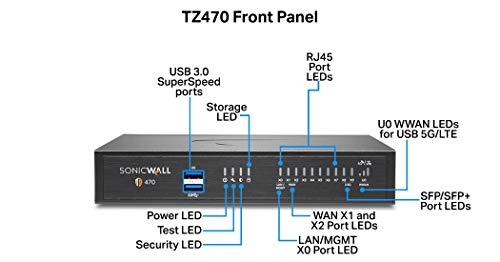 SonicWall TZ470 VIP Smart Shopper Package